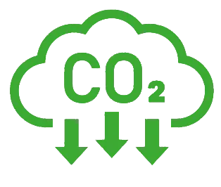 co2