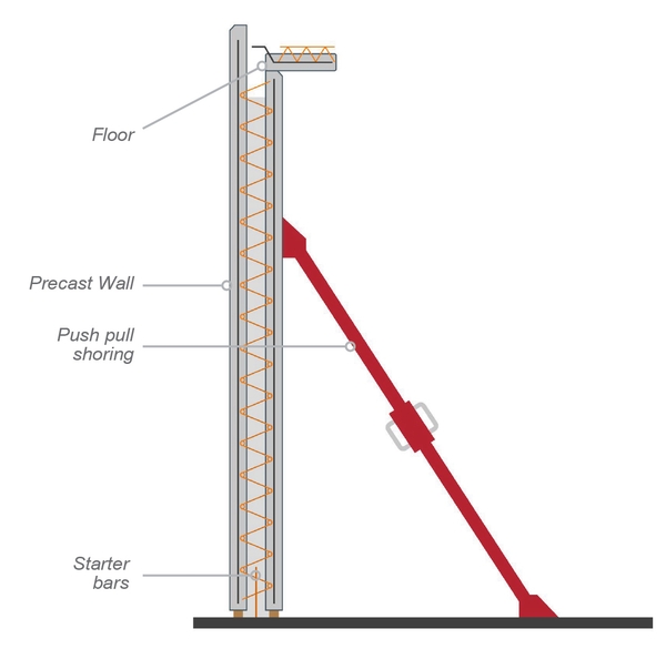 precast concrete details